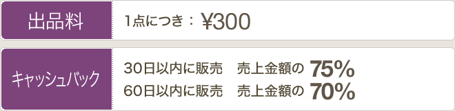 出品料 1点につき：¥300 キャッシュバック 30日以内に販売　売上金額の75% 60日以内に販売　売上金額の70%